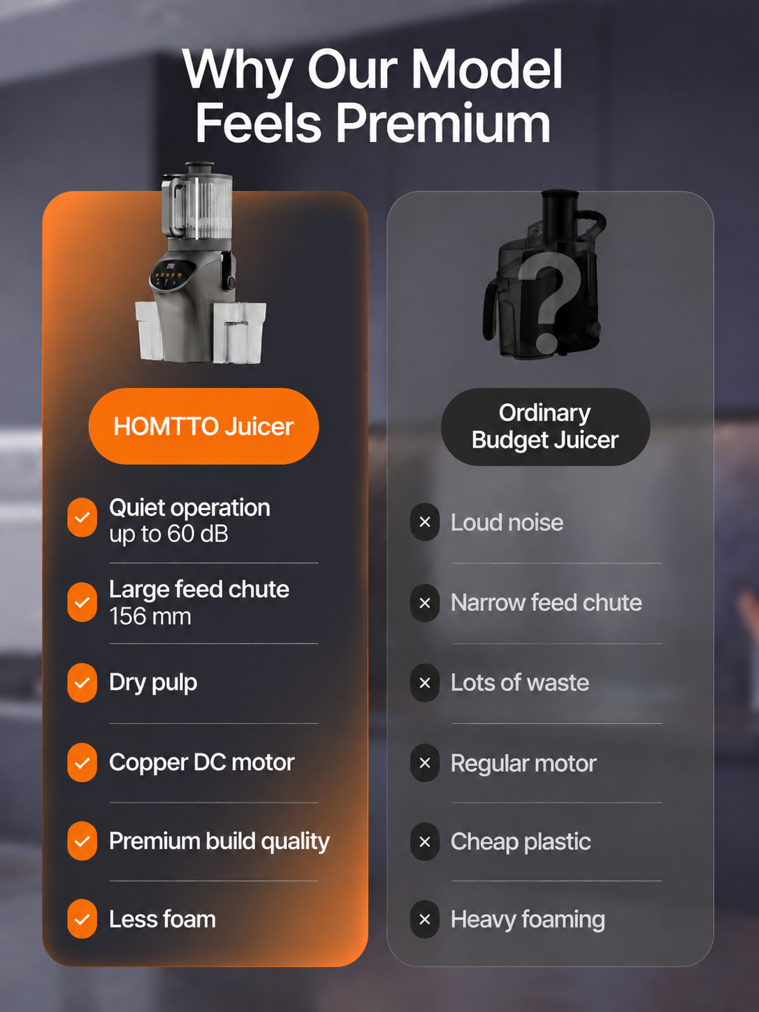 HOMTTO Cold Press Slow Juicer,156mm Feed Chute,Quiet 60dB Juice Extractor