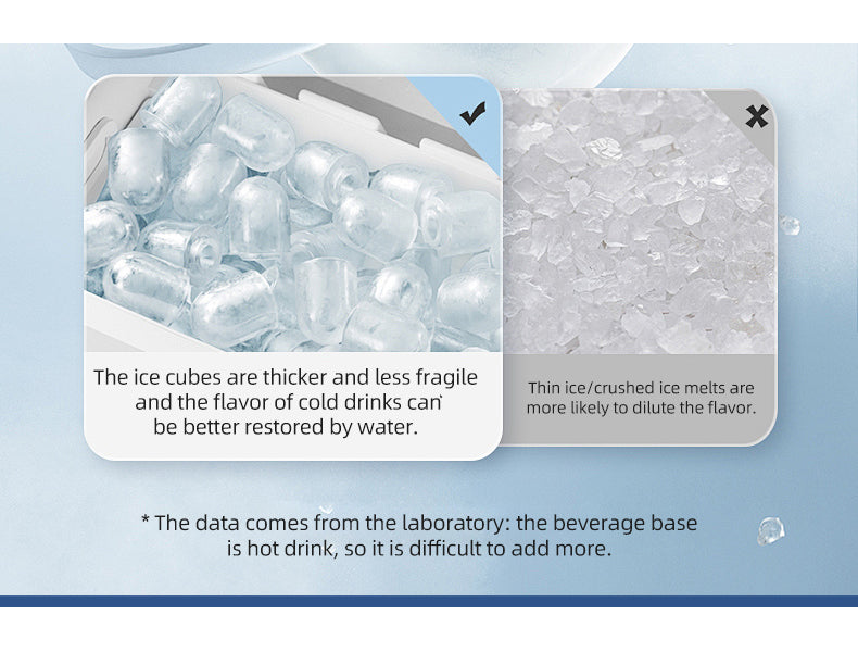 16kg/24Hr Bullet Ice Maker -6- 9 Ice Pieces in 6 -10 Mins,1.2L