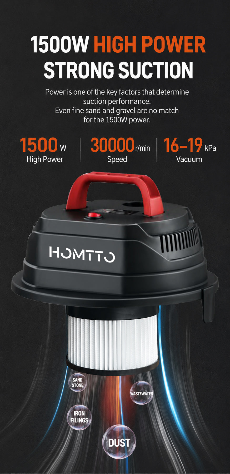 HOMTTO Wet Dry Vacuum 20L Stainless Steel 1500W Blower Function