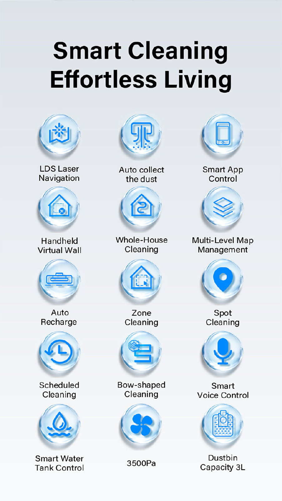 HOMTTO Robot Vacuum Cleaner LiDAR Self-Empty Tuya App Control