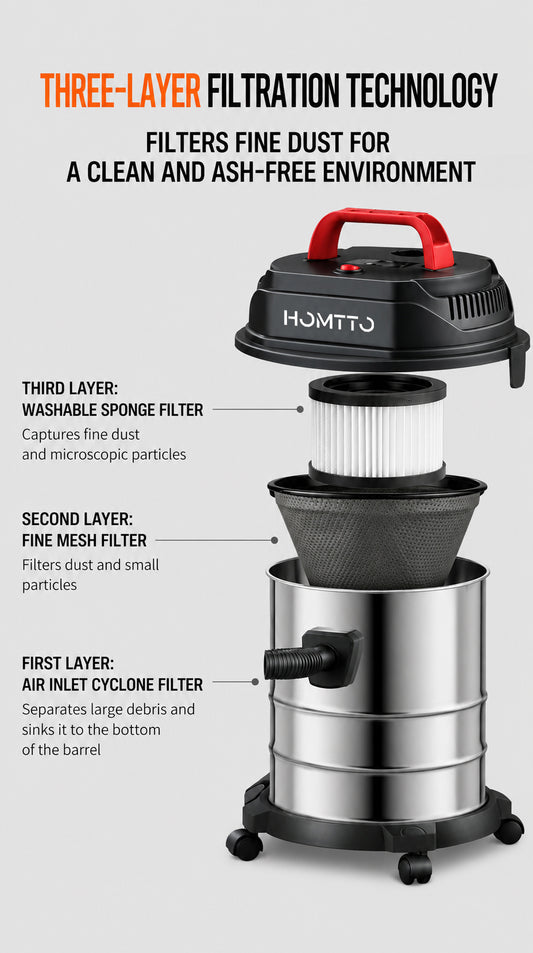 HOMTTO Wet Dry Vacuum 20L Stainless Steel 1500W Blower Function